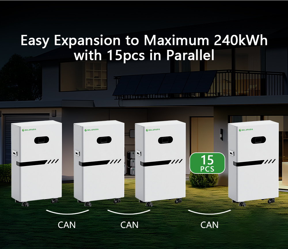 china mobile battery energy storage system china mobile battery energy storage system