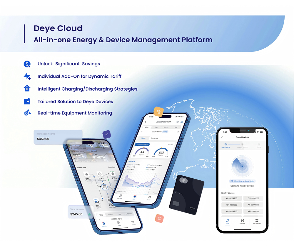 lithium battery power wall