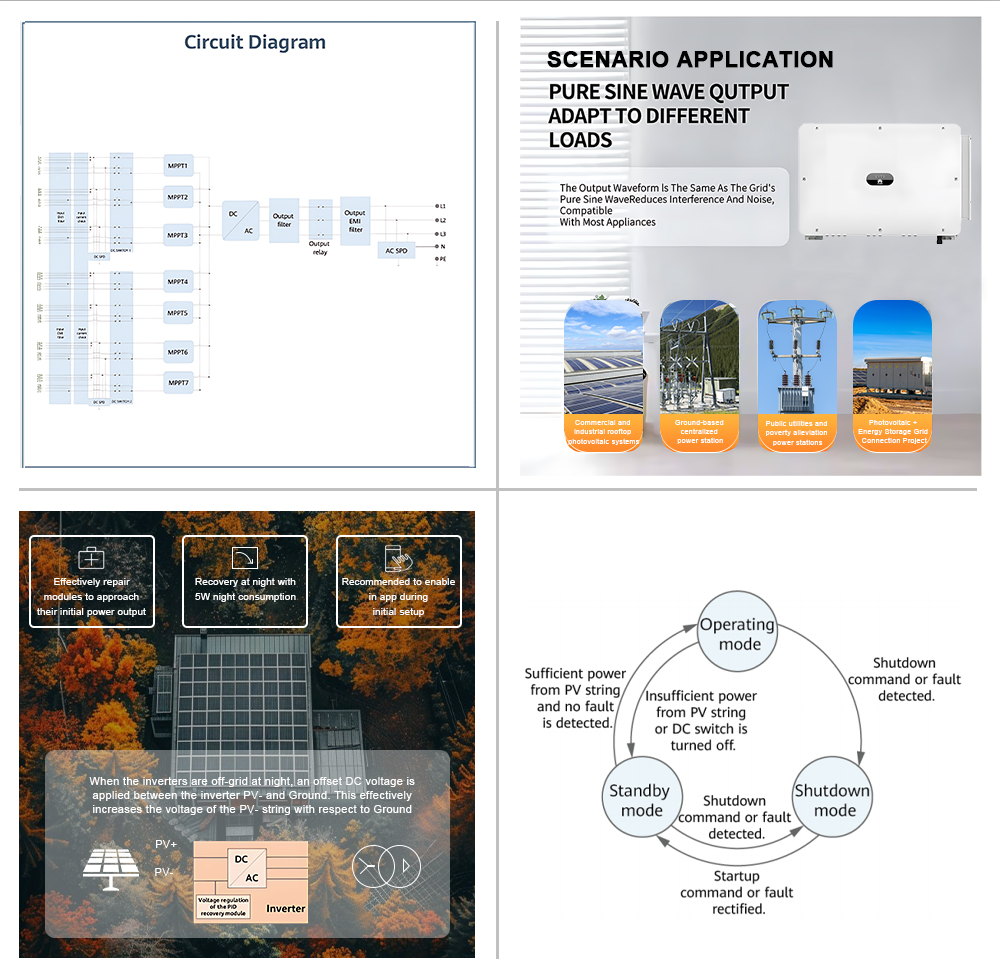 High Efficiency on Grid Three Phase Solar Inverter 300kw Grid Tie High Voltage Industrial Solar Inverter for High Capacity