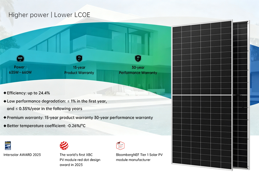 AIKO Stellar 1N+ 635W-660W High Efficiency N Type ABC Dual Glass Solar Module