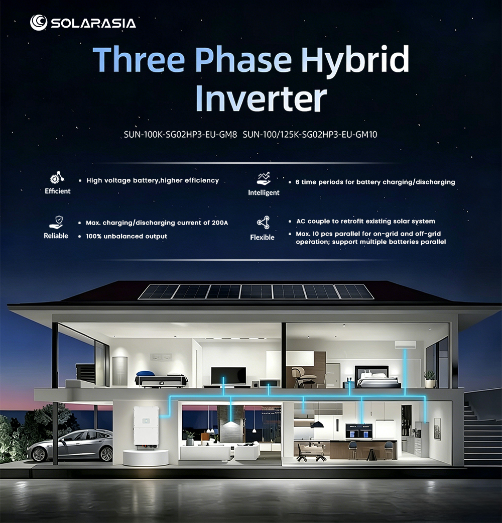 High Voltage Deye Solar Inverters 100kw 125kw Hybrid 3 Phase Pure Sine Wave Solar Energy Inverter for Commercial Use High Voltage Deye Solar Inverters 100kw 125kw Hybrid 3 Phase Pure Sine Wave Solar Energy Inverter for Commercial Use