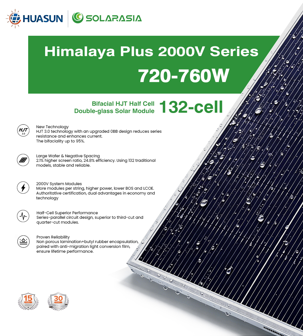 Huasun Mono Solar Panel 720W 725 Watt 730W 735W 740 Watt 750W 755W 760W Bifacial n Type Commercial Dual Glass Solar Panels