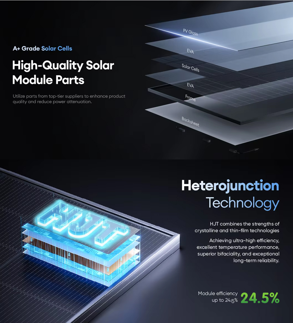 hunsun solar panel