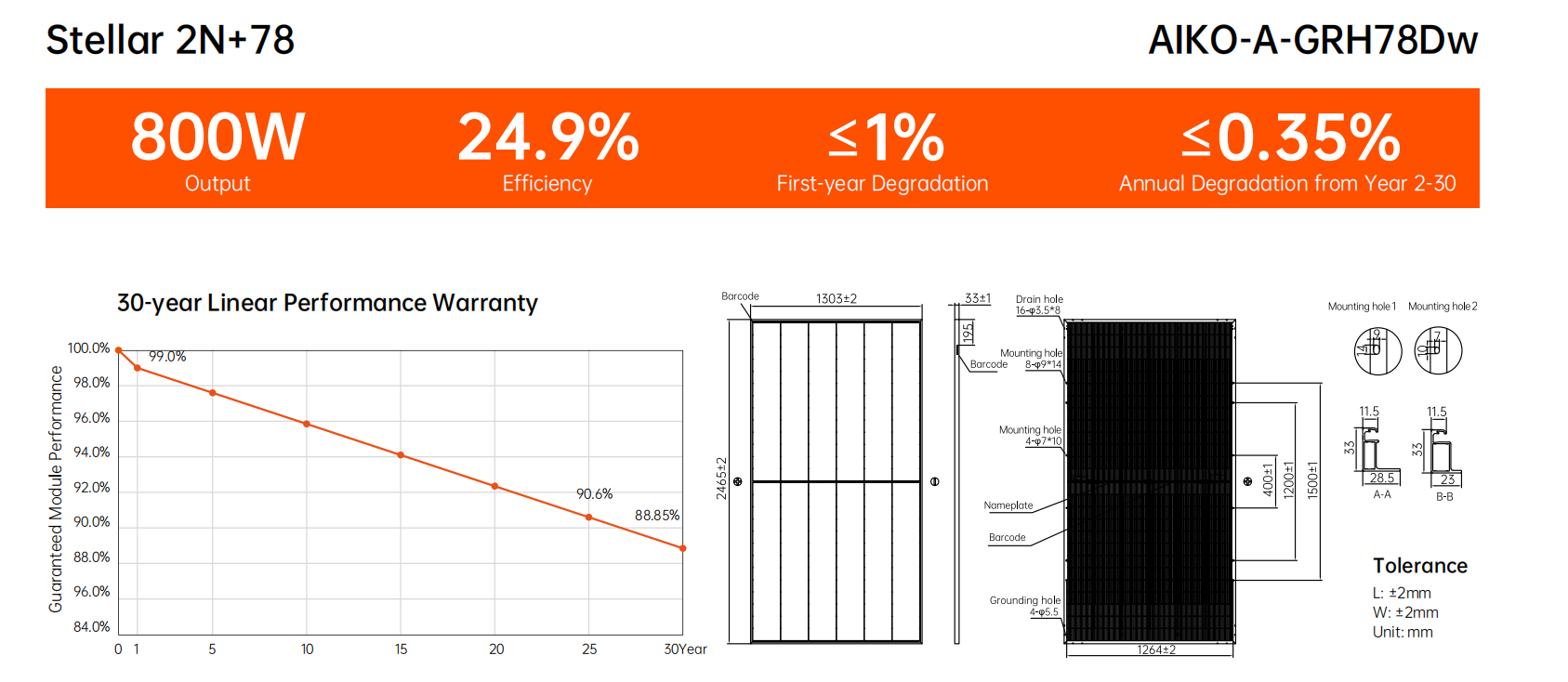 Commercial Solar Panels Aiko ABC 770W 780W 795W 800W n Type Double Glass Mono Bifacial Solar Panel for Solar System Commercial Solar Panels Aiko ABC 770W 780W 795W 800W n Type Double Glass Mono Bifacial Solar Panel for Solar System
