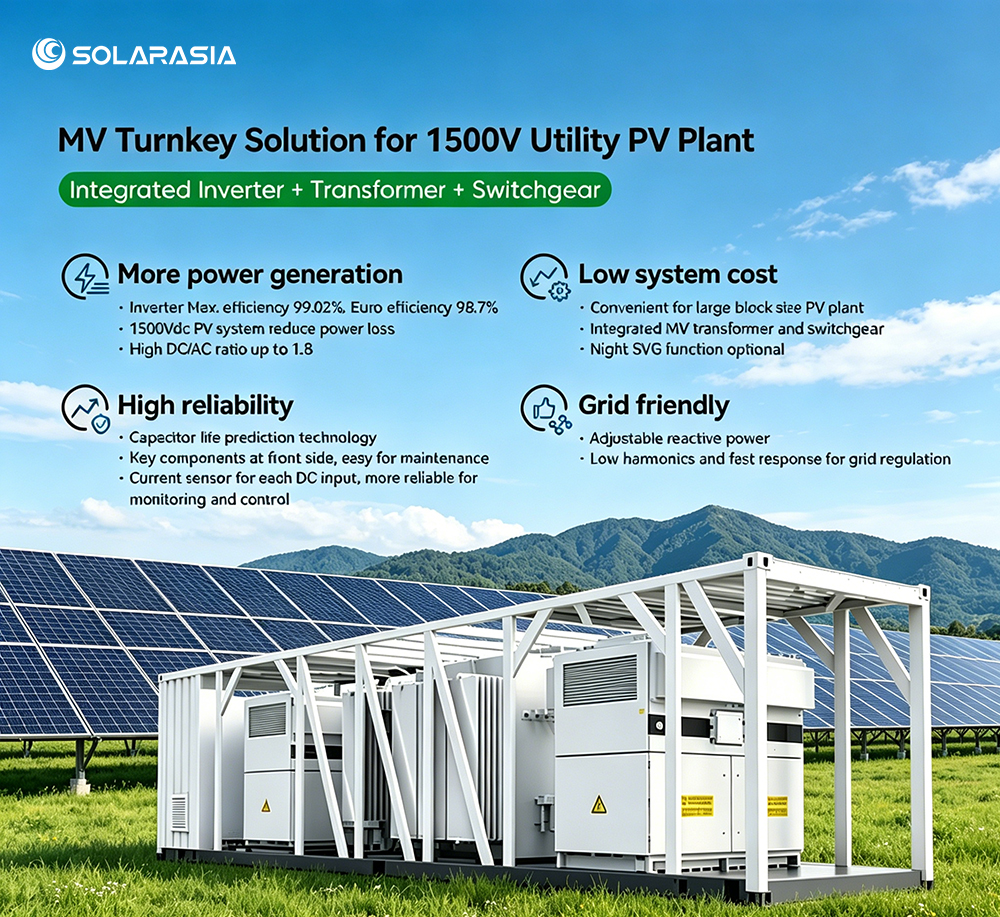 1500V MV Turnkey Three Phase Solar Inverter Transformer Integrated Station 6250kVA 6600kVA for Utility PV Power Plant