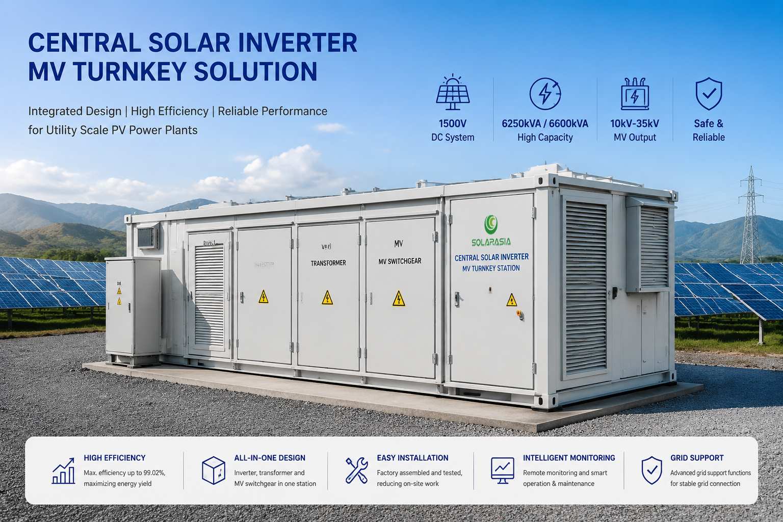 central solar inverter mv turnkey solution for utility scale solar power plant