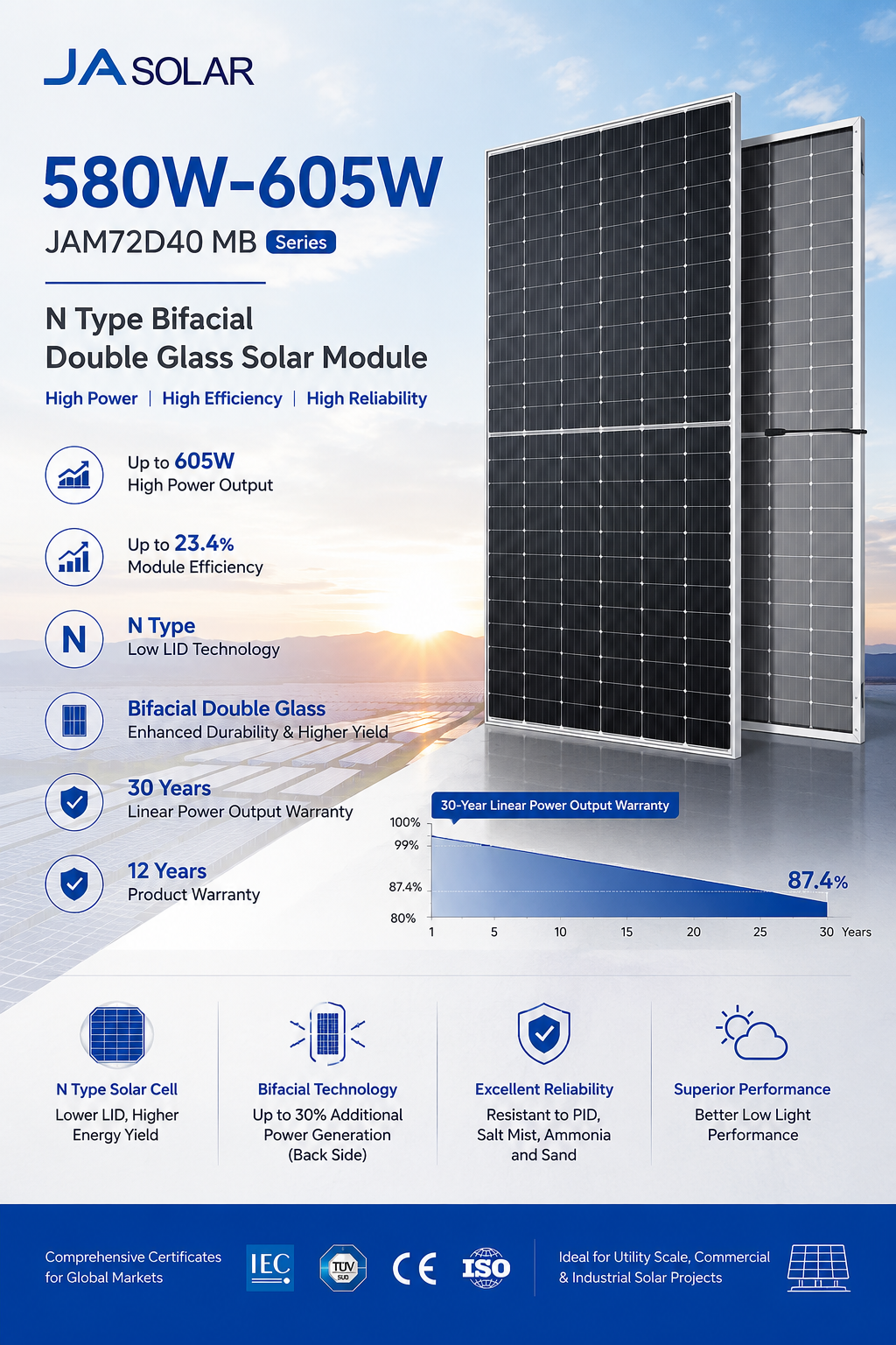 JA solar panel 585w 590w 595w 600w 605w n type solar panels