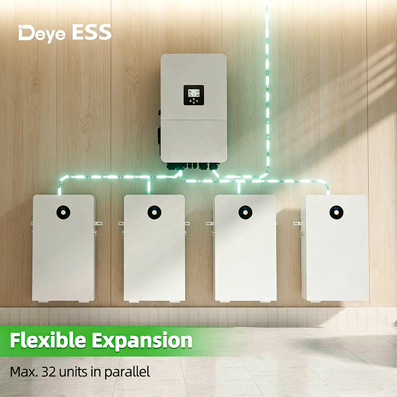 How a 16kWh LiFePO4 Battery Enhances Home Energy Storage and Energy Independence in the USA