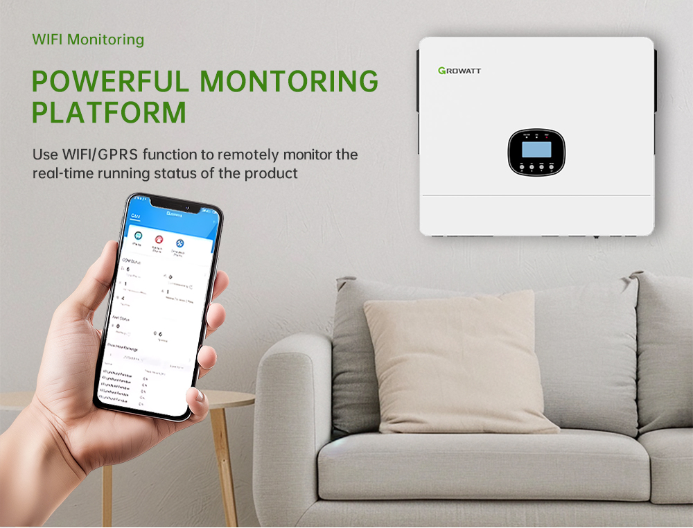 Remote Monitoring Remote Monitoring