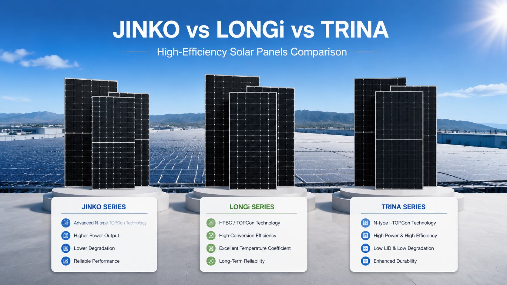 Jinko vs LONGi vs Trina solar panels comparison Jinko vs LONGi vs Trina solar panels comparison
