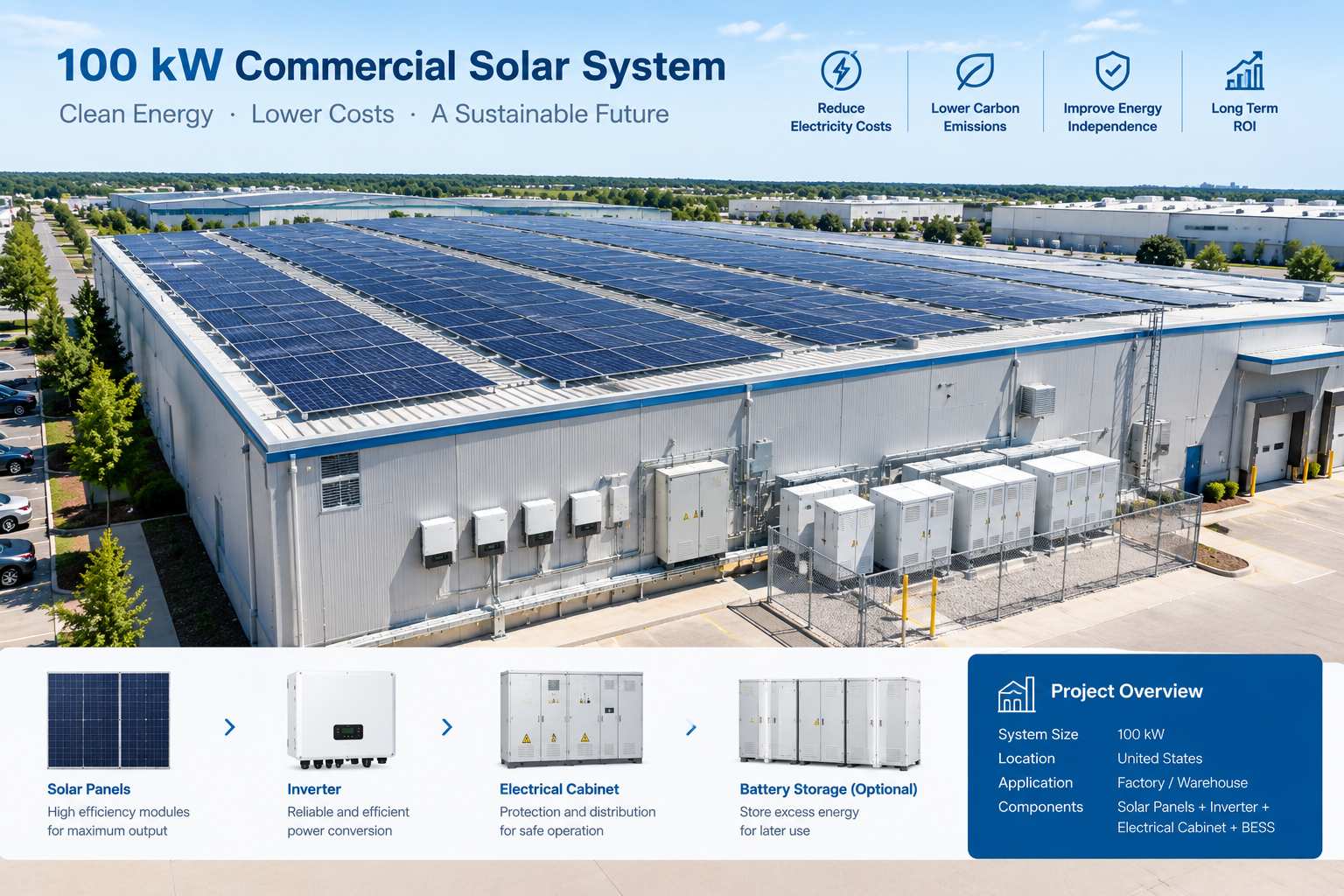 100 kW Commercial PV System 100 kW Commercial PV System