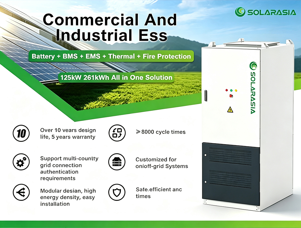 125kW 261kWh Liquid Cooled C&I Battery Energy Storage System 125kW 261kWh Liquid Cooled C&I Battery Energy Storage System