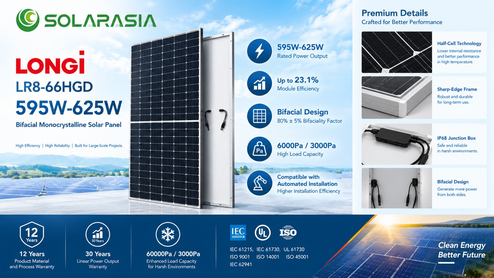 longi 595W 600W 605W 610W 615W 620W 625W Solar Panel longi 595W 600W 605W 610W 615W 620W 625W Solar Panel